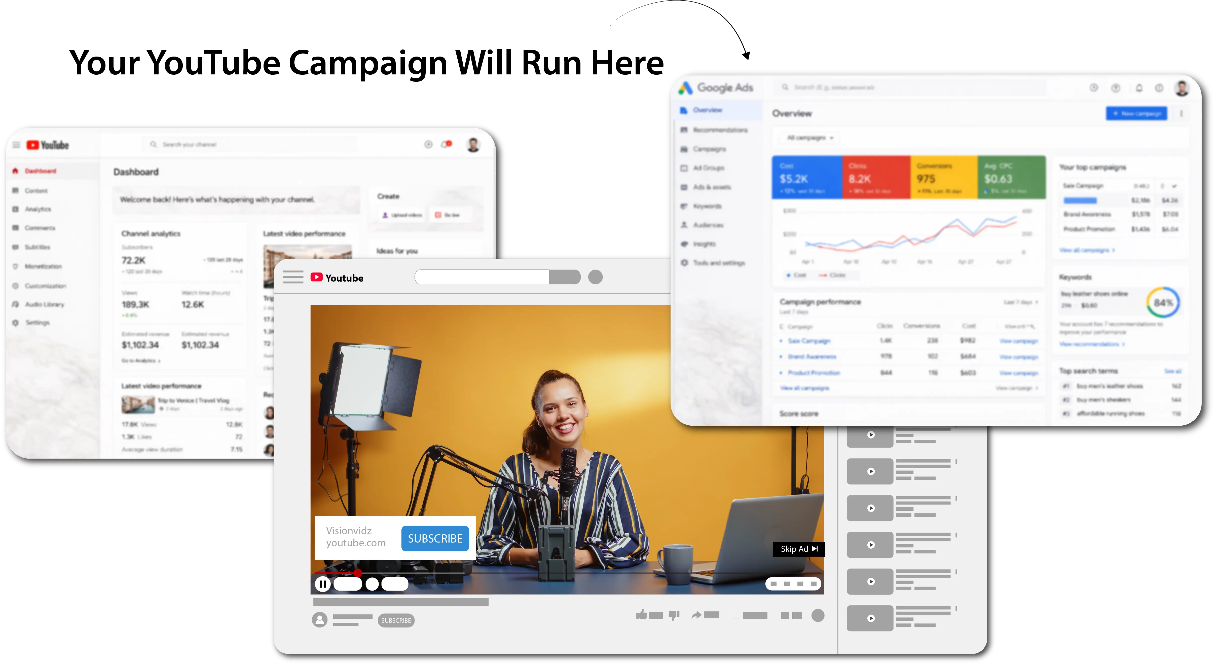 INONEGO YouTube Promotion & Google Ads Dashboard Mockup